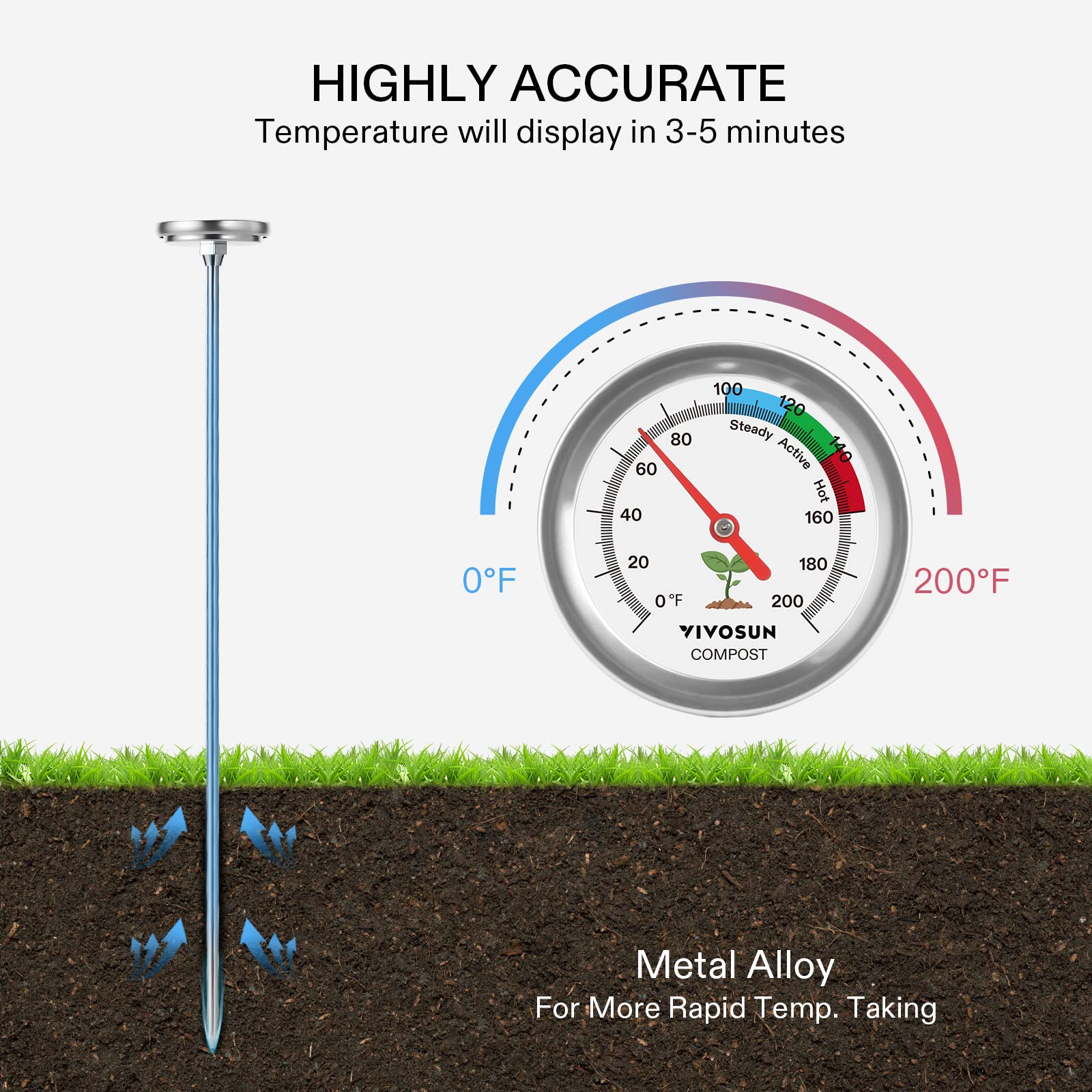 VIVOSUN Dual Rotating Batch Compost Bin with Compost Thermometer (20 Inch & 0-200°F)