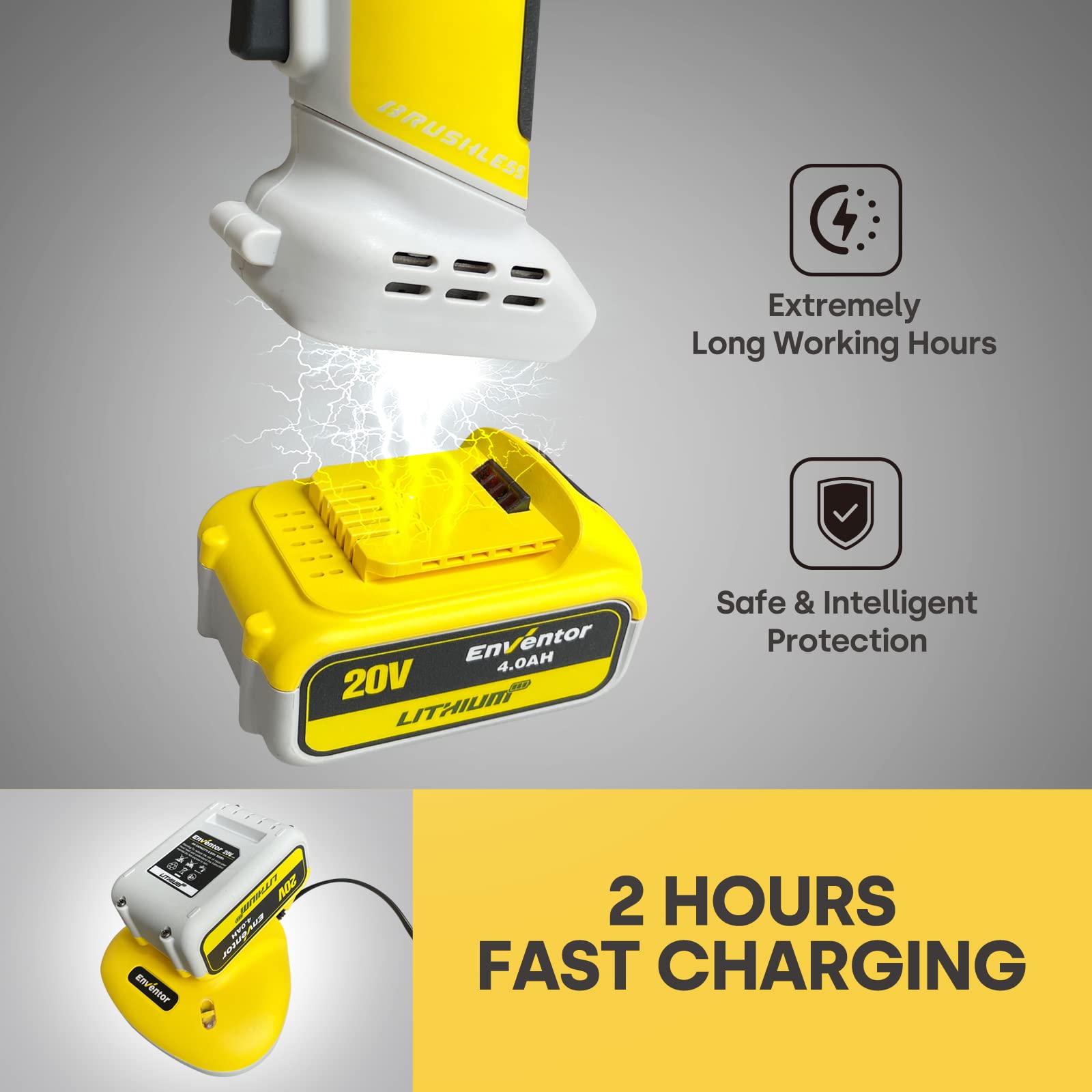 ENVENTOR Cordless Mini Circular Saw, 20V Brushless Circular Saw 4-1/2" Saw Blades with Laser Guide, 4.0AH Battery, Fast Charger, 3800RPM, Max Cutting Depth 1-11/16"(90°), 1-1/8"(45°) for Wood, PVC