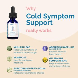 PranaPets Cold Symptom Support for Cats & Dogs | Natural Formula Safely Aids with Colds, Seasonal Allergies & Kennel Cough | Helps Open Airways for Easy Breathing