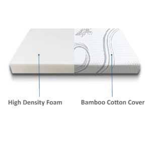 FoamRush 10-inch Bunk (32" x 75") High Density Foam RV Mattress Replacement with Cotton Cover, Medium Firm, Pressure Relief Support, Travel Camper Trailer Truck, Made in USA, CertiPUR-US Certified