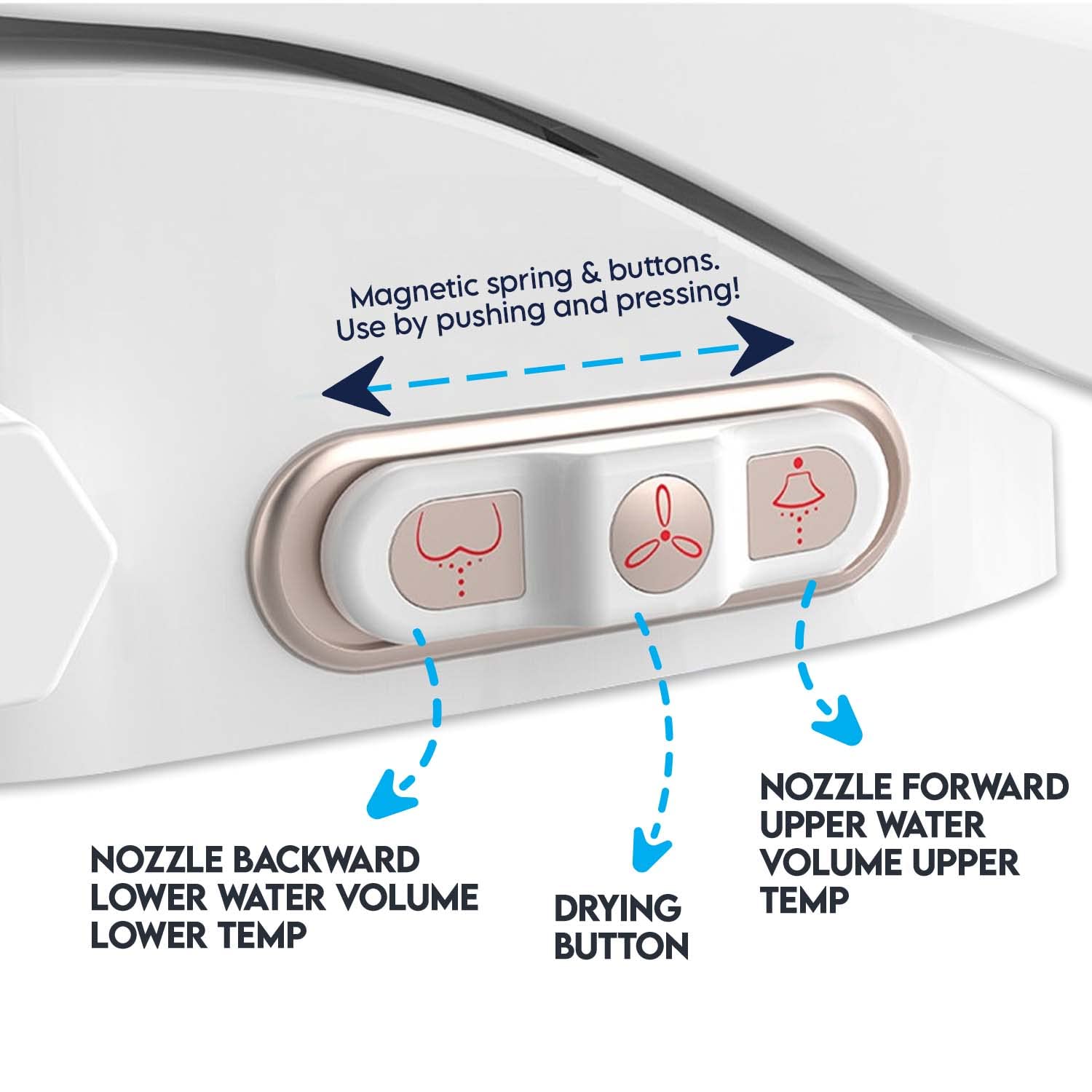 JEP Electric Bidet Toilet Seat for Elongated Toilets & Round Toilets | Premium Bidets for Existing Toilets with Warm Water, Heated Seat, and a Remote Control