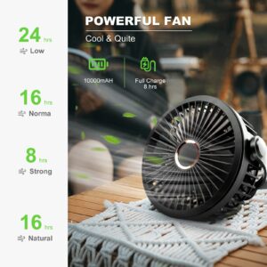 Odoland 10000mAh Camping Rechargeable Fan with Hanging Hook Carabiner, Portable Battery Operated Tent Fan, Quiet Strong Airflow, Outdoor Small Fan USB Desk Fan for Picnic Travel Barbecue Fishing