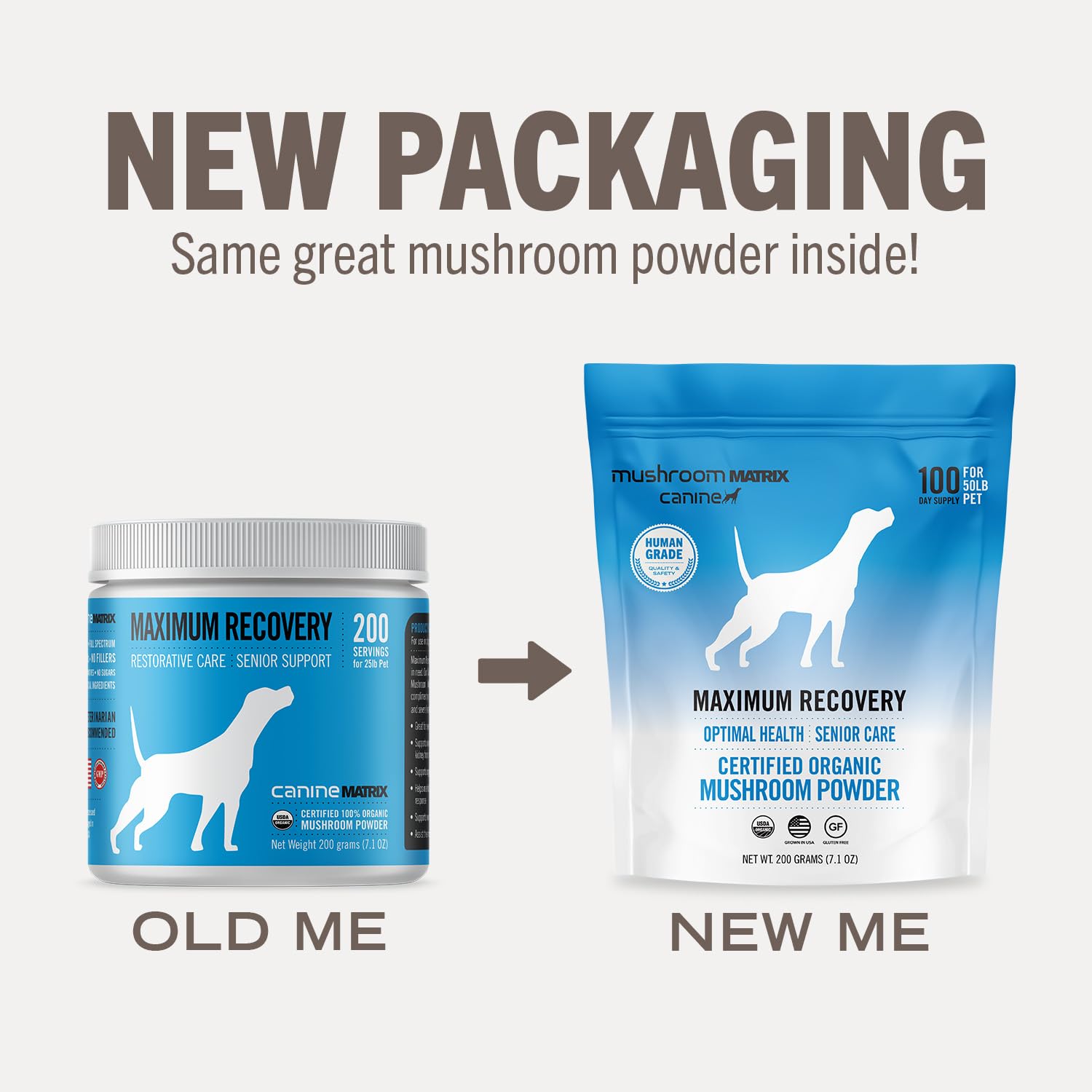 Om Mushroom Matrix Pet - Canine | Maximum Recovery | USA Grown Human-Grade Organic Mushroom Powder Pet Supplement | Optimal Health & Senior Care for Dogs & Cats | 200 Grams, 7.1 oz