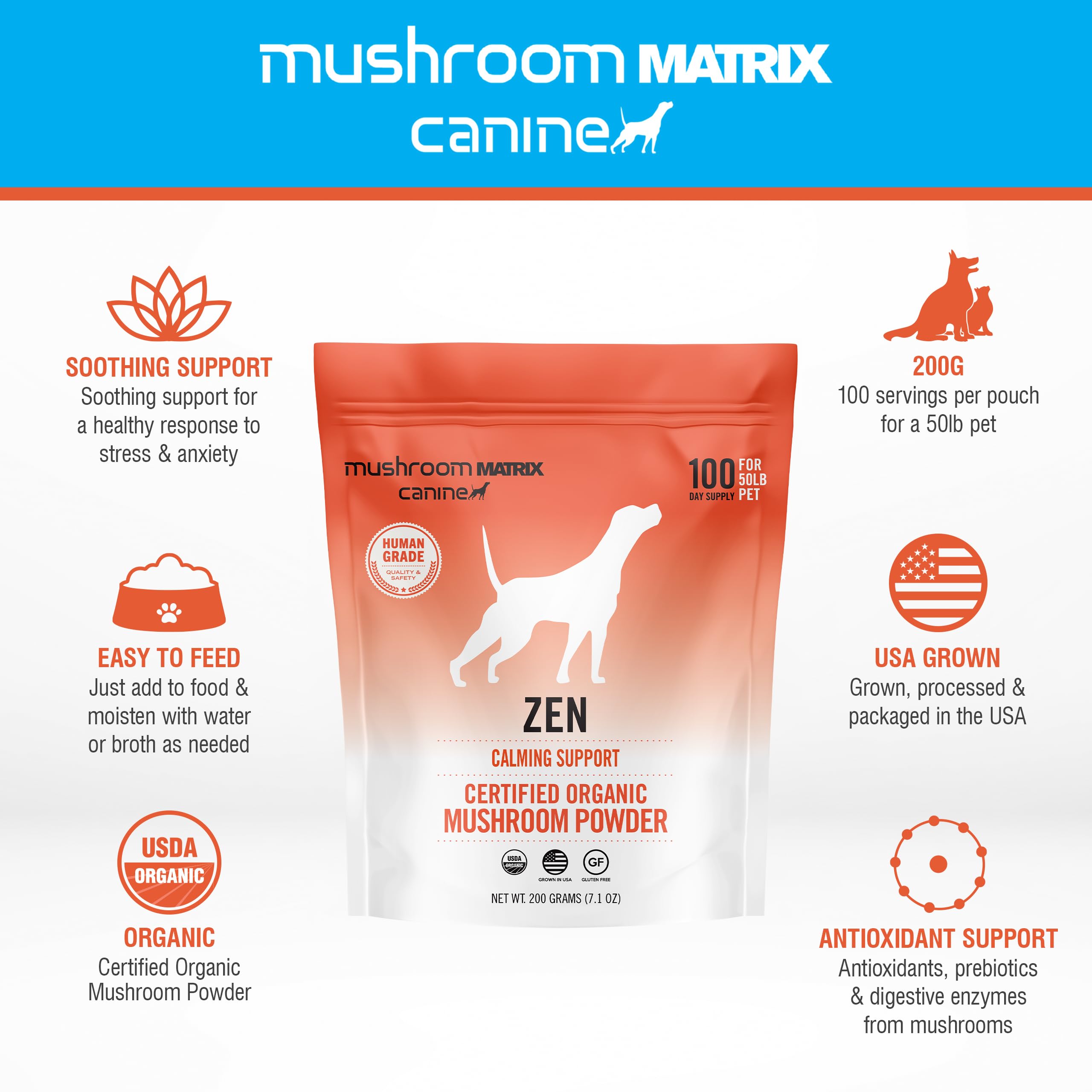 Om Mushroom Matrix Pet - Canine | Zen Matrix Mushroom Blend | USA Grown Human-Grade Organic Mushroom Powder Pet Supplement | Calming Soothing Support for Dogs & Cats | 200 Grams, 7.1 oz