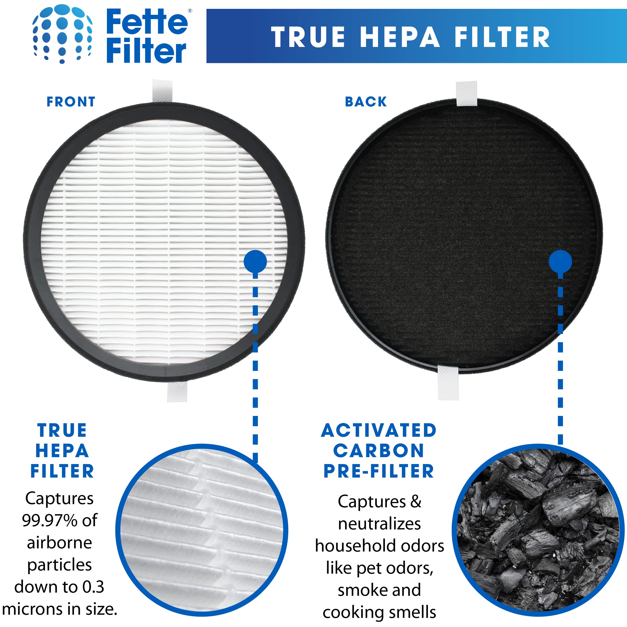 2 Pack of Premium H13 True Hepa Filter Compatible with Pure Enrichment PureZone Halo Air Purifier Model PEAIRDSK Compatible with Sharper Image Personal Air Purifier Item # 207073 207009