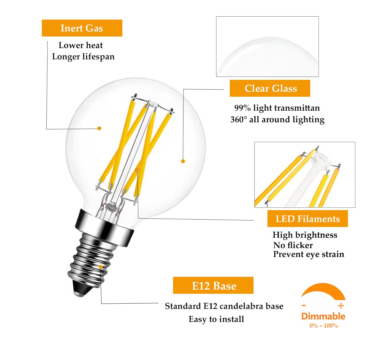 Dimmable E12 Candelabra LED Edison Bulbs, 4W Equal to 40 Watt G16.5 Mini Globe Light Bulbs, 2700K Warm White, E12 Mini Globe Bulb for Chandeliers, Ceiling Fan, Pendant 5-Pack