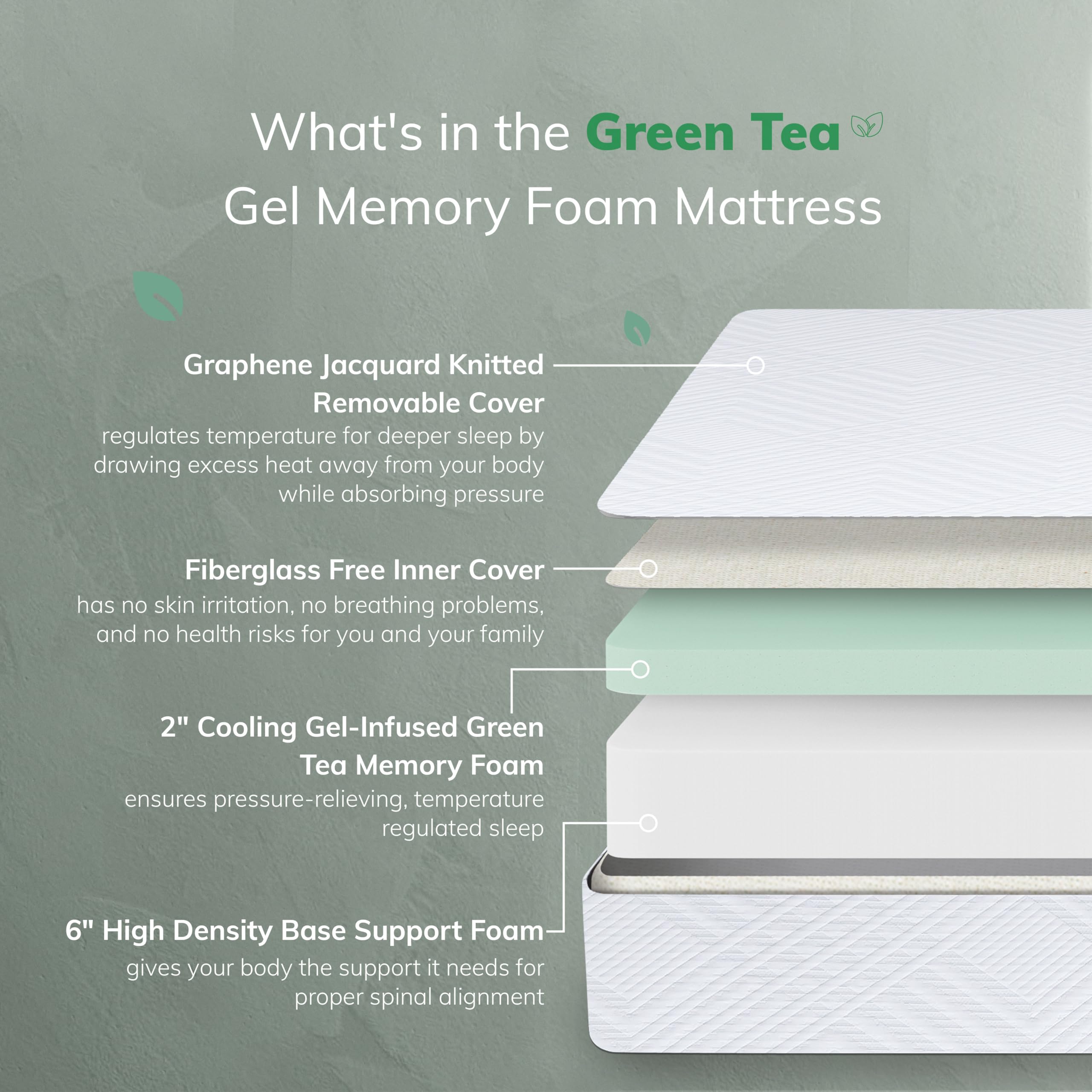 EGO White 8 Inch Full Memory Foam Mattress, Gel Green Tea Mattress Bed in a Box, CertiPUR-US Certified, Double Mattress, 54"x75", Medium Firm