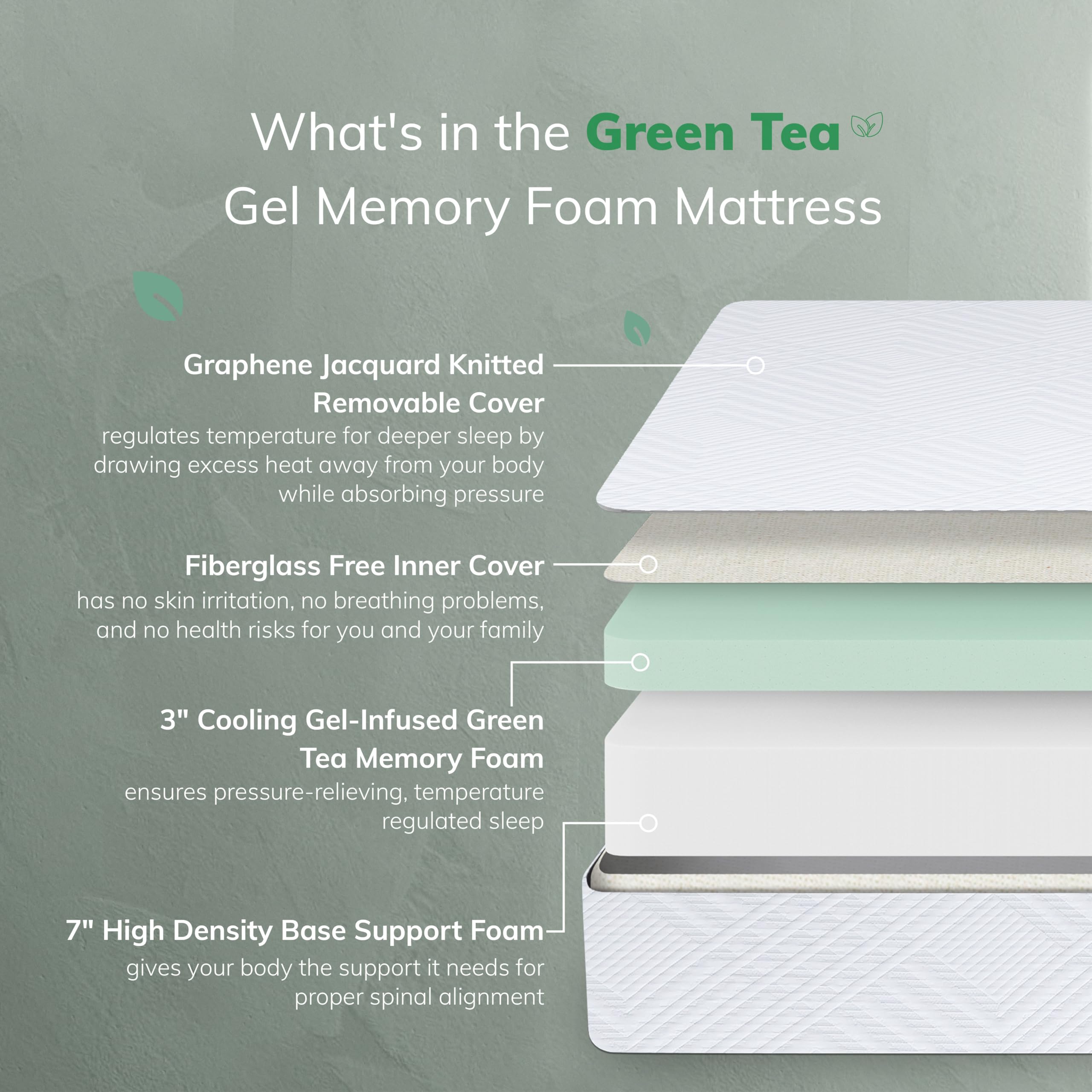 EGO White 10 inch Twin XL Memory Foam Mattress, Gel Green Tea Mattress Bed in a Box, CertiPUR-US Certified, 38"×80", Medium Firm