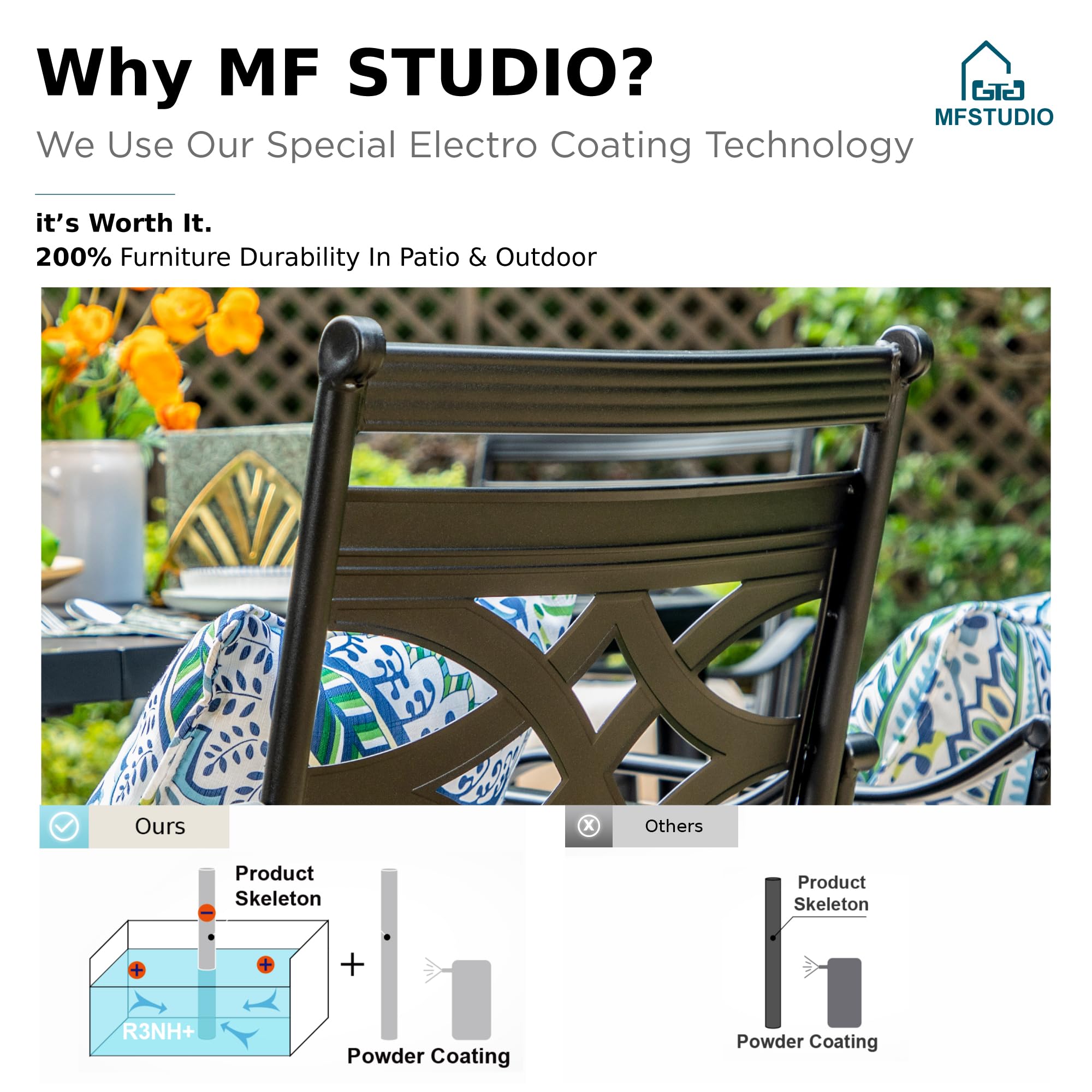 MFSTUDIO 4 Piece Black Patio Dining Chairs with Beige Thick Cushions,Outdoor Furniture Metal Chairs with Armest for Garden, Poolside, Backyard, Bistro