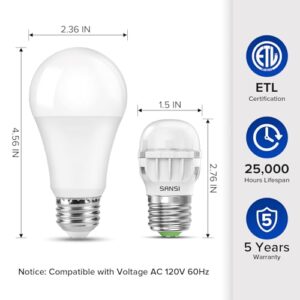 SANSI LED Refrigerator Light Bulb 45W Equivalent, 4W Appliance Bulb 450 Lumens 5000K Daylight Fridge Light Bulb, A11 Waterproof Frigidaire Replacement Light Bulbs, Non-Dimmable, Energy Saving, 2-Pack