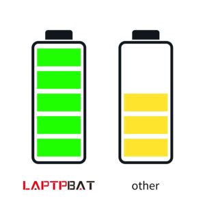 LAPTPBAT New 82-160955-03 Blue Battery for Symbol Zebra MC40 MC40C MC40N0 MC40N0-SLK3R01 Series Scanners Battery