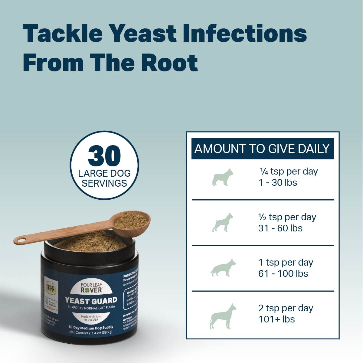 Four Leaf Rover: Yeast Guard - Dog Gut Health Probiotics Support Powder - Organic Herbs for Flora and Immune Support - 7 to 60 Day Supply, Depending on Dog’s Weight - Vet Formulated - for All Breeds