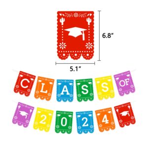 Mexican Graduation Banner Fiesta Theme Class Of Garland Grad Cap College High School Senior Taco Party Decoration