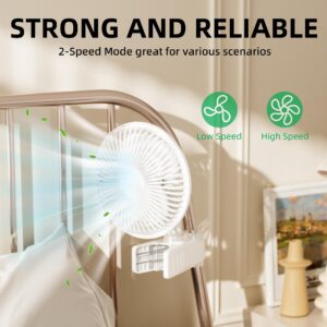 Simple Deluxe Clip Fan, 6-Inch Grow Tent Fan, Monkey Fan, Adjustable 90° Angles, 15W, 2-Speeds Control, 2 Pack