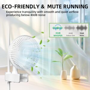 Simple Deluxe Clip Fan, 6-Inch Grow Tent Fan, Monkey Fan, Adjustable 90° Angles, 15W, 2-Speeds Control, 2 Pack