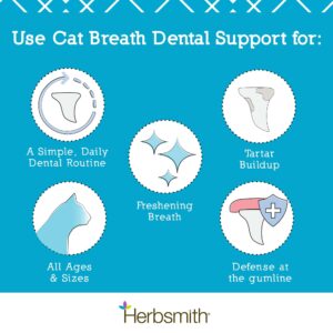 Herbsmith Cat Breath - Dental Support for Cats - 75g