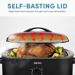 AROMA 18Qt. Roaster Oven with Self-Basting Lid, Fits 22-lb. Turkey, Adjustable Temperature Settings, Keep Warm Setting, Black (ART-718B)