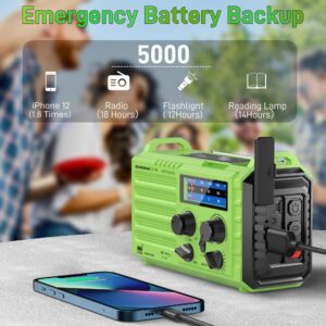 Emergency Rechargeable Camping Lanterns for Power Outages + Emergency Weather Radio with NOAA/AM/FM 【Bundle】