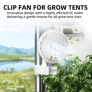 Simple Deluxe Clip Fan, 6-Inch Grow Tent Fan, Monkey Fan, Adjustable 90° Angles, 15W, 2-Speeds Control, 2 Pack