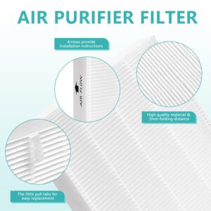 HPA300 Filter Replacement Compatible for Honey-well HPA200,HPA100 Series Filter,3 Pakcs R Filters Replacement by MIFLUS