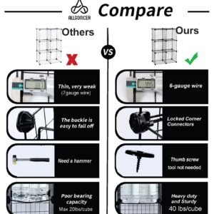 AllGoNicer 14"x14" Wire Grid Shelf Cubes, Patented Design, Sturdy and Long Last, Floor-Stand or Wall-Hang, Easy DIY Assembly (6cubes/23panels, Black)