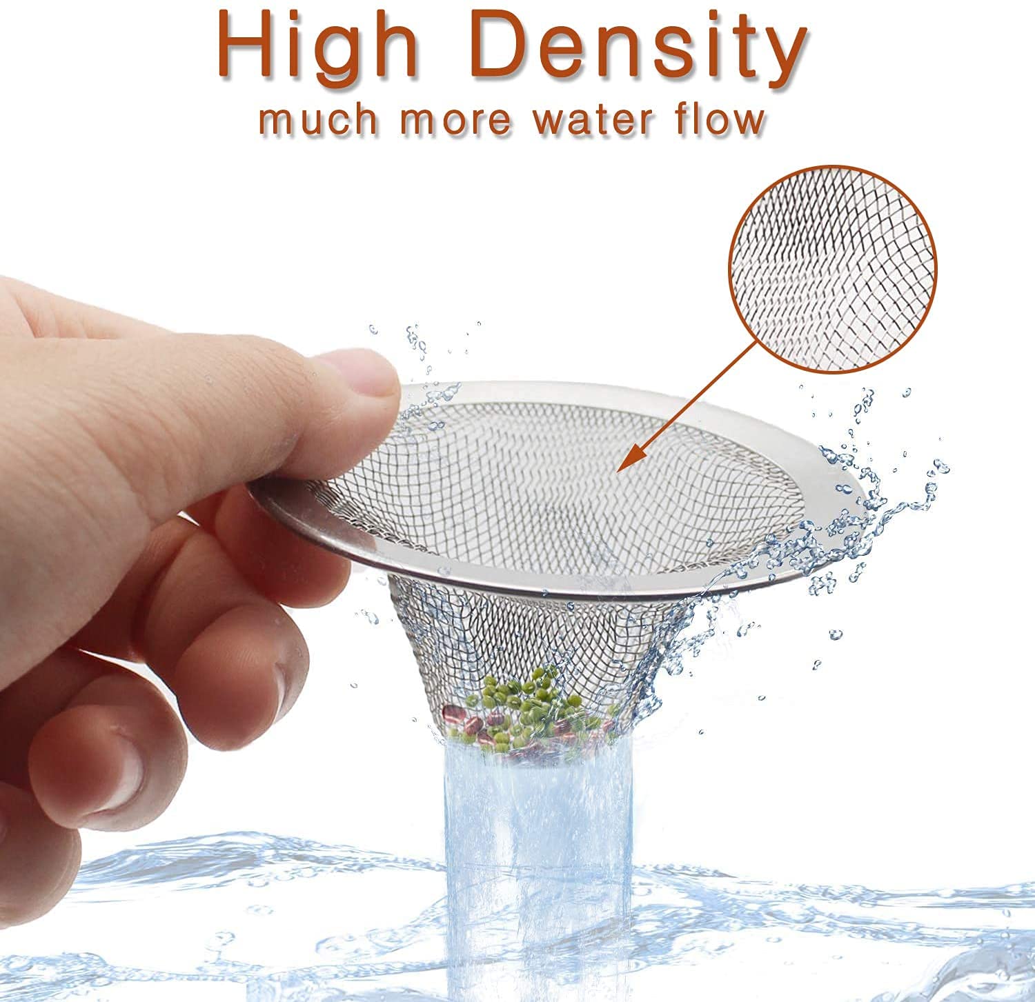 40pcs Heavy Duty Stainless Steel Slop Basket Filter Trap, 2.75" Top / 1" Mesh Metal Sink Strainer,Perfect for Kitchen Sink/Bathroom Bathtub Wash basin Floor drain balcony Drain Hole,Utility