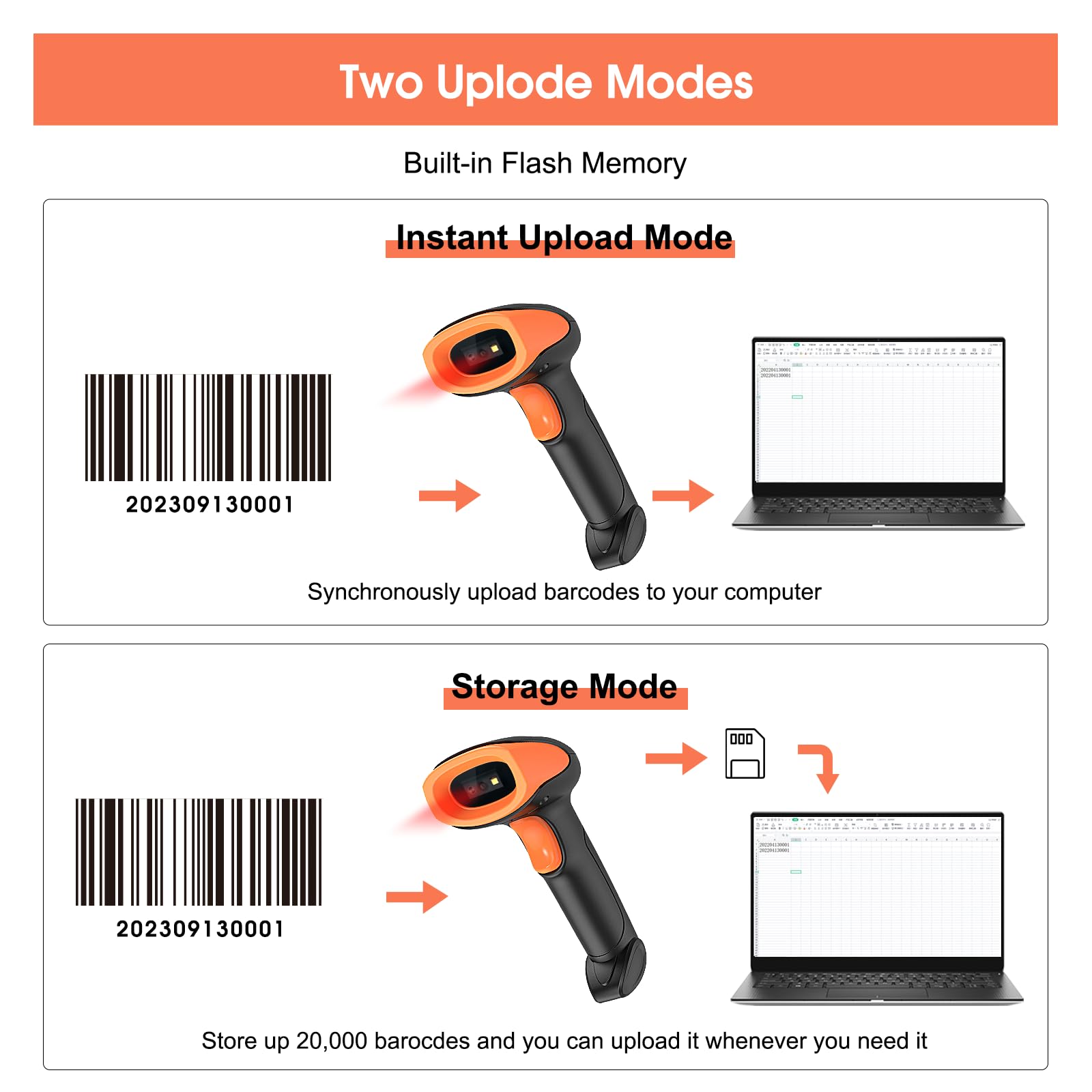 Sumicor QR Code Scanner, Wireless 2D Barcode Scanner Data Matrix PDF417 UPC Handheld Automatic Bar Code Reader Scanner for Library Warehouse Inventory Store (No Stand, 2.4Ghz wirless, 2D)