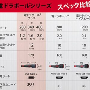 Vessel Electric Ball Grip Screwdriver Plus 3 Stage Switching Mode, 1 Bit Included, Electric Ball Plus 220USB-P1