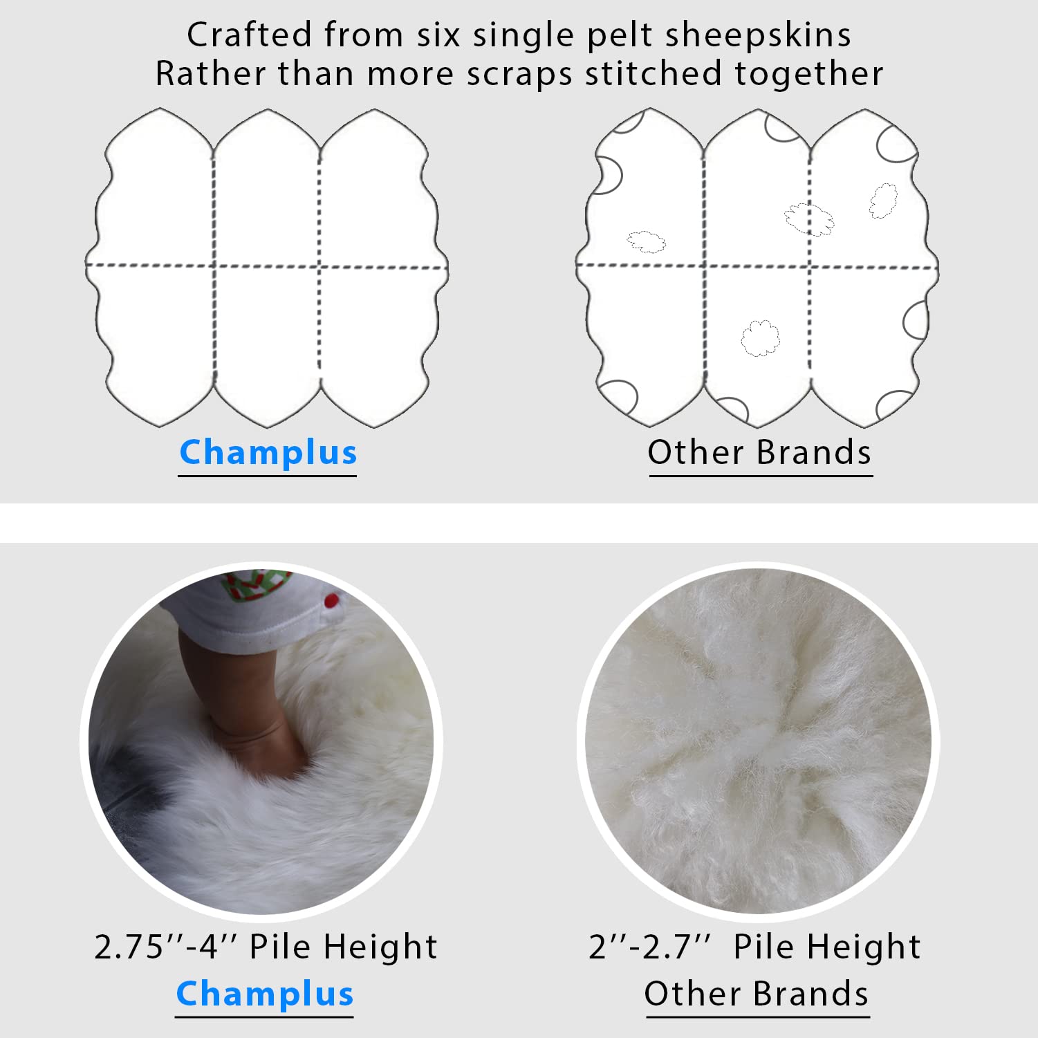 Champlus Sheepskin Rug Genuine Australian Sheepskin Area Rug 5x7 ft, Real Fur Rug for Bedroom, Living Room, Nursery, Soft Fluffy Rug for Kids and Adults Thick Silky Sheepskin Throw, 6 Pelt White