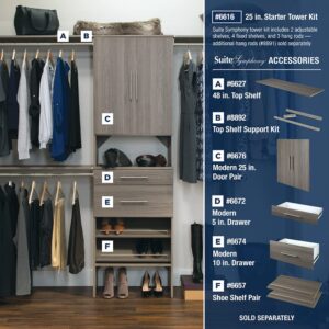 ClosetMaid SuiteSymphony Wood Top Closet Shelf, 48-Inch Wide, Graphite Grey