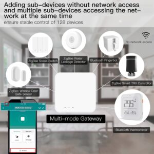 Smart Hub Gateway: WI-FI & Zigbee & Bluetooth Mesh Multi-Protocol Communication Gateway, App Remote Control, Voice Control, Smart Home Bridge Compatible with Alexa/Google Home