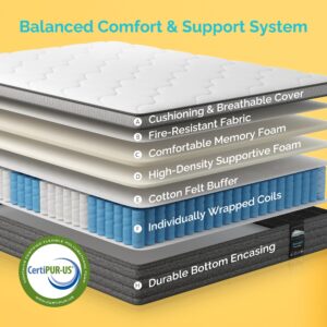 Serweet 8 Inch Memory Foam Hybrid Queen Mattress - 5-Zone Pocket Innersprings for Motion Isolation -Heavier Coils for Durable Support -Medium Firm -Fiberglass-Free - Made in Century-Old Factory