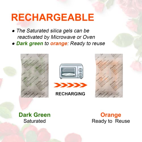 20Gram [15 Packets] Fonday Rechargeable Silica Gel Desiccant Packets Food Grade Fast Reactivate Desiccant Bags Moisture Indicating Orange to Green