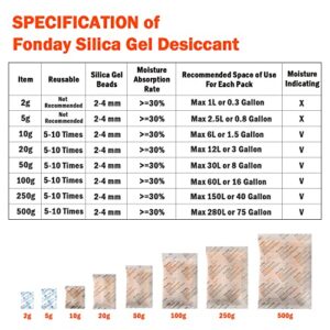 20Gram [15 Packets] Fonday Rechargeable Silica Gel Desiccant Packets Food Grade Fast Reactivate Desiccant Bags Moisture Indicating Orange to Green