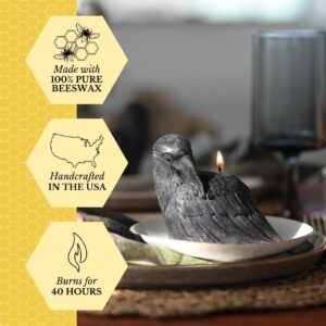 Big Dipper Wax Works Black Crow Candle, 24-Hour Long Burn, Pure Beeswax Sculpted Candle, 3.5” x 4”, Spooky Candle