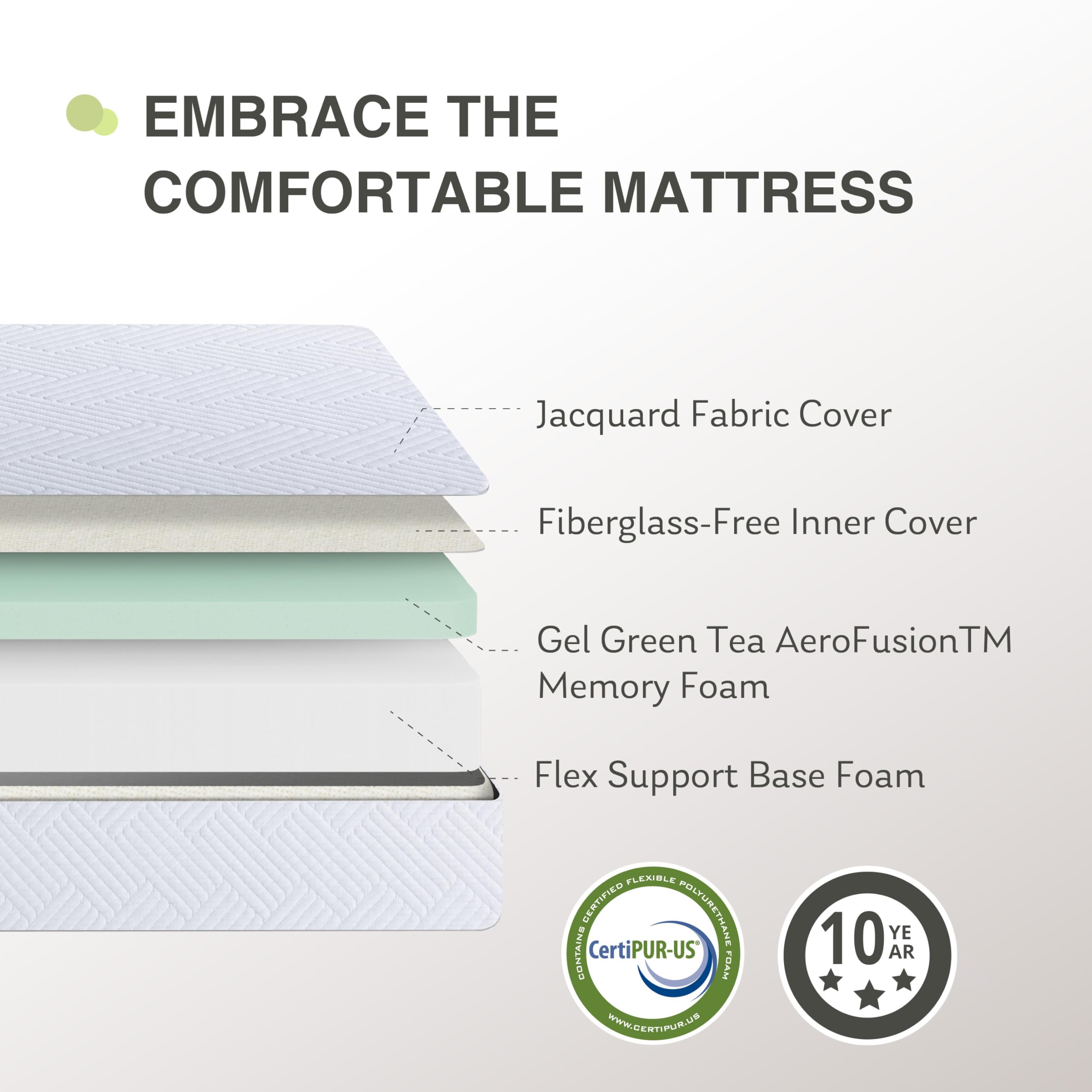 Twin Mattress in a Box, 6 inch Mattresses for Kids Bed Single Size Daybed Individual Bunk, Memory Foam Medium Firm