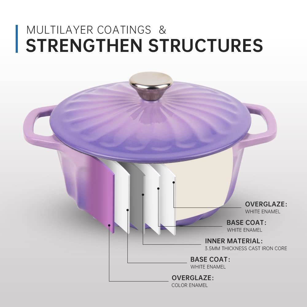 M-COOKER 4 Quart Enameled Cast Iron Covered Round Dutch Oven with Lid, Casserole, Pot, French Oven, Purple