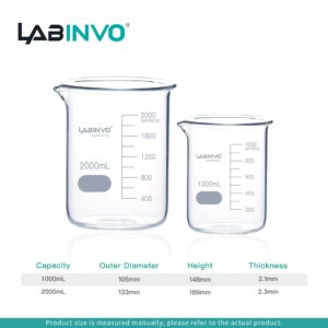 LABINVO Low Form Graduated Glass Beaker Set, Each 1pc of Vol.1000ml 2000ml, 3.3 Borosilicate Glass, IN-BKLS02