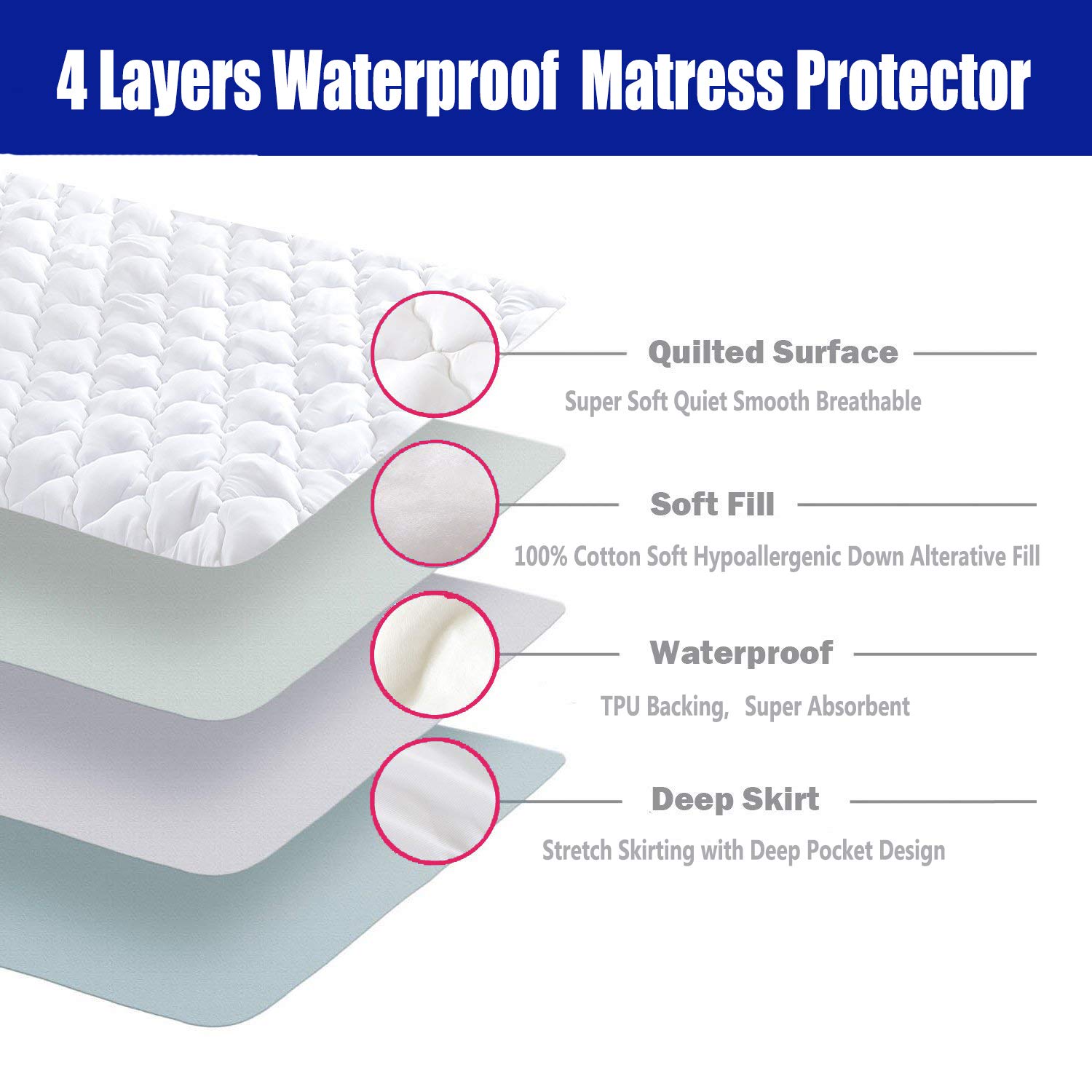 Ricka Waterproof Quilted Fitted Mattress Pad Fleece Mattress Cover Protector Mattress Topper Stretches up to 12 Inches Deep Coffee 46"x78" Inch