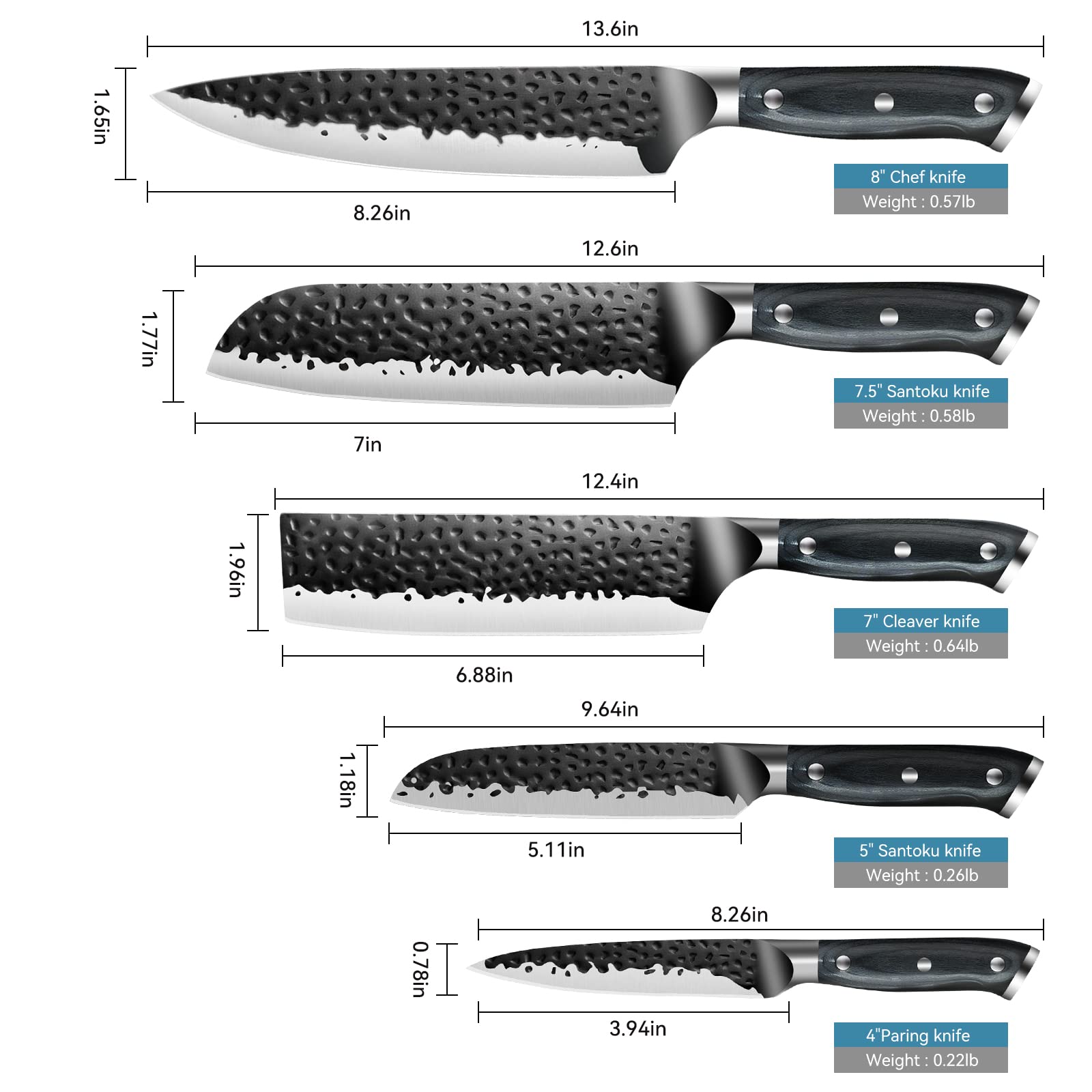 Dfito 5 Pieces Chef Knife Set, Hand Forged Japanese Knife Set with Gift Box, Ultra Sharp Professional Knife Set, High Carbon Stainless Steel with Pakkawood Handle for Home Kitchen Restaurant