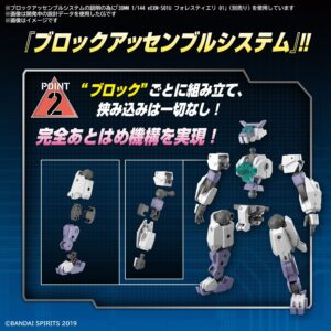 Bandai Hobby - 30MM 1/144 Eexm-S02M Forestieri 02 Model Kit