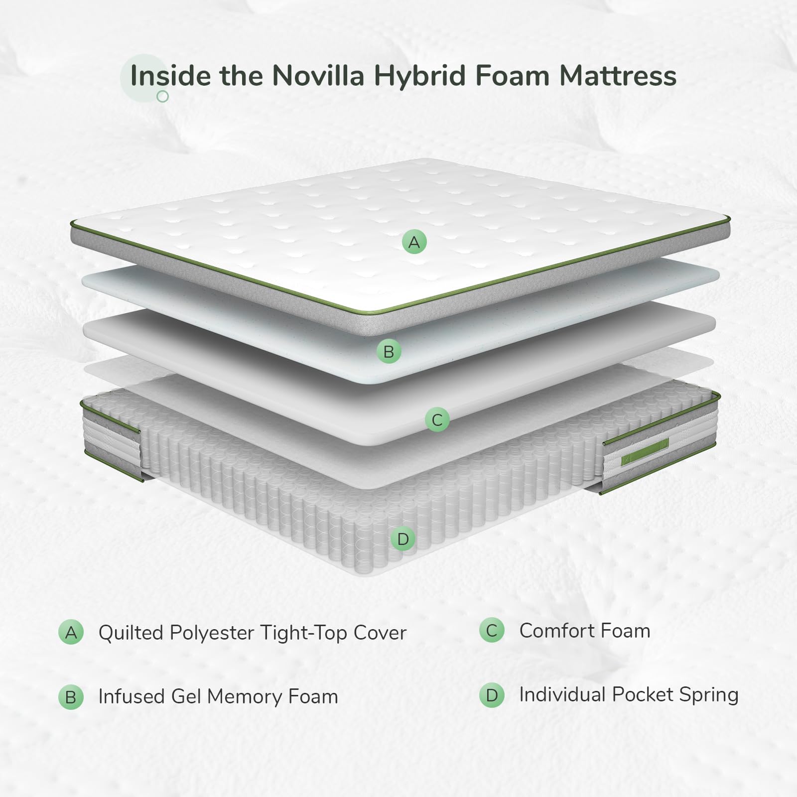 Novilla Mattress California King, 10 Inch Hybrid Pillow Top Mattress Cal King in a Box with Gel Memory Foam & Innerspring for a Cozy & Peaceful Sleep