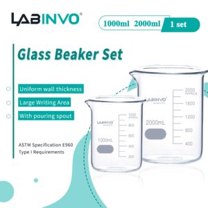 LABINVO Low Form Graduated Glass Beaker Set, Each 1pc of Vol.1000ml 2000ml, 3.3 Borosilicate Glass, IN-BKLS02