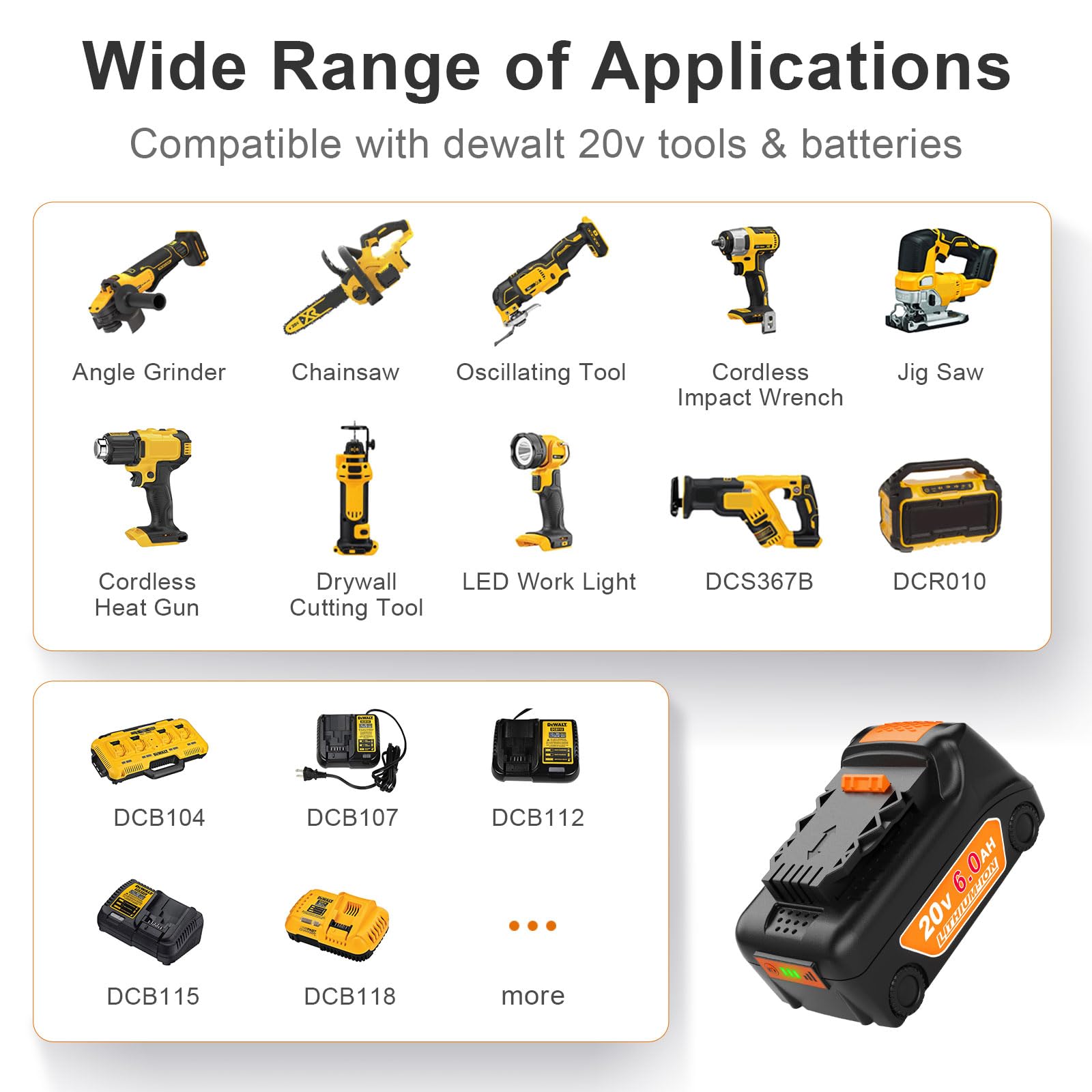 TeenPower 4Pack 20V 6.0Ah Battery Replacement for Dewalt 20v Max Battery