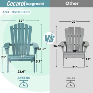 Cecarol Oversized Adirondack Chair Plastic, Outdoor Fire Pit Chair with Cup Holder, Adirondack Patio Chair Weather Resistant for Outside, Porch, Lawn, Garden- AC01, Blue