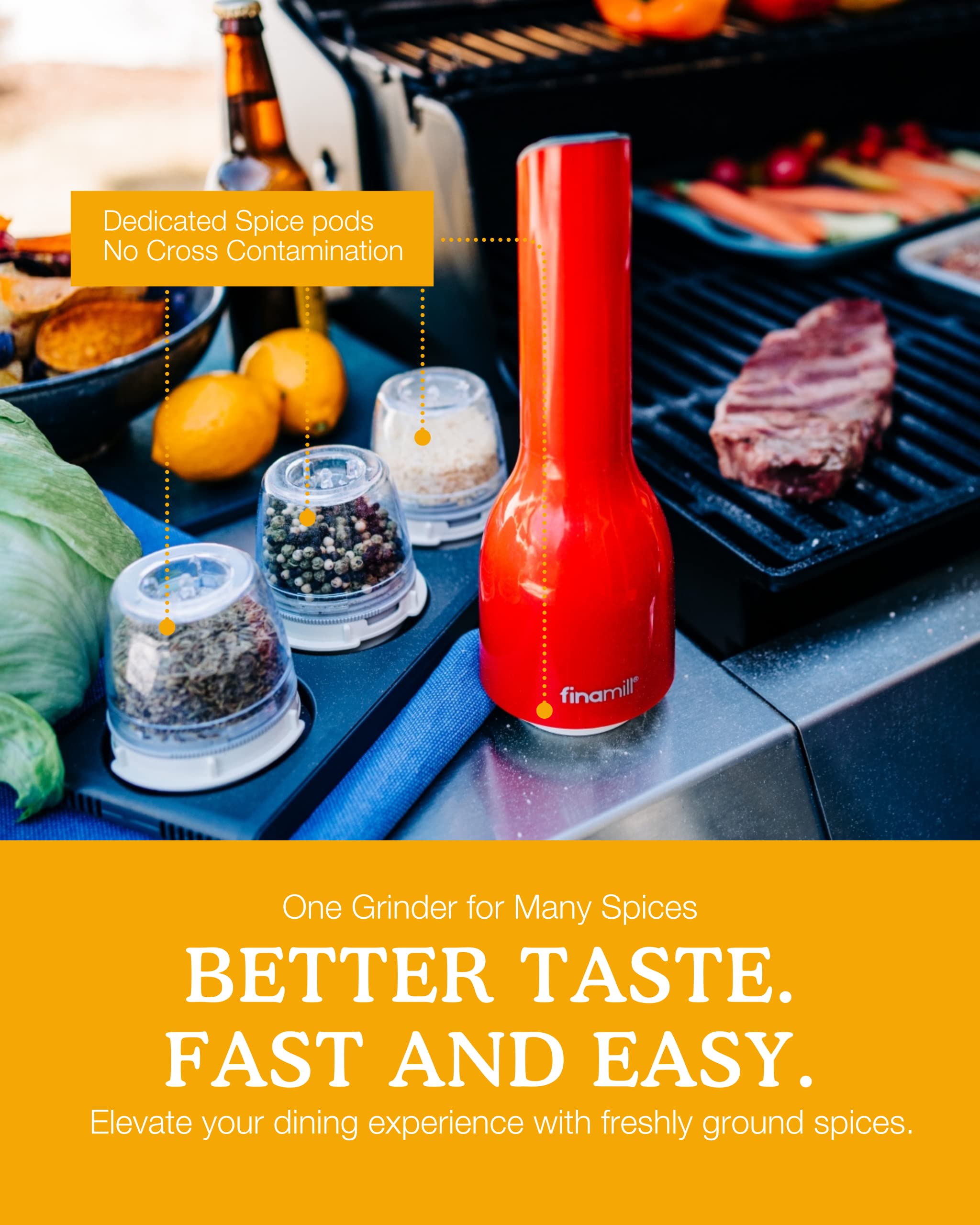 FinaMill's Award-Winning Battery Operated Salt and Pepper Grinder Set - Adjustable Coarseness, Ceramic Grinding Elements, LED Light, Perfect for Home Cooking & Gifting - 2 Quick-Change ProPlus Pods