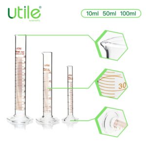 Utile Glass Graduated Cylinder Set, 3 Sizes Measuring Cylinders in 10ml 50ml 100ml, Borosilicate 3.3 Glass with Hexagonal Base, 3ml Transfer Pipettes and 1 Cleaning Brush Offered, 4099.0016.1.