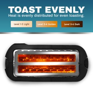 Elite Gourmet ECT2428 Extra Wide 1.25” Slot 2-Slice Toaster, Cancel, Defrost and Bagel Functions, 6 Toast Settings, Slide-Out Crumb Tray, Stainless Steel