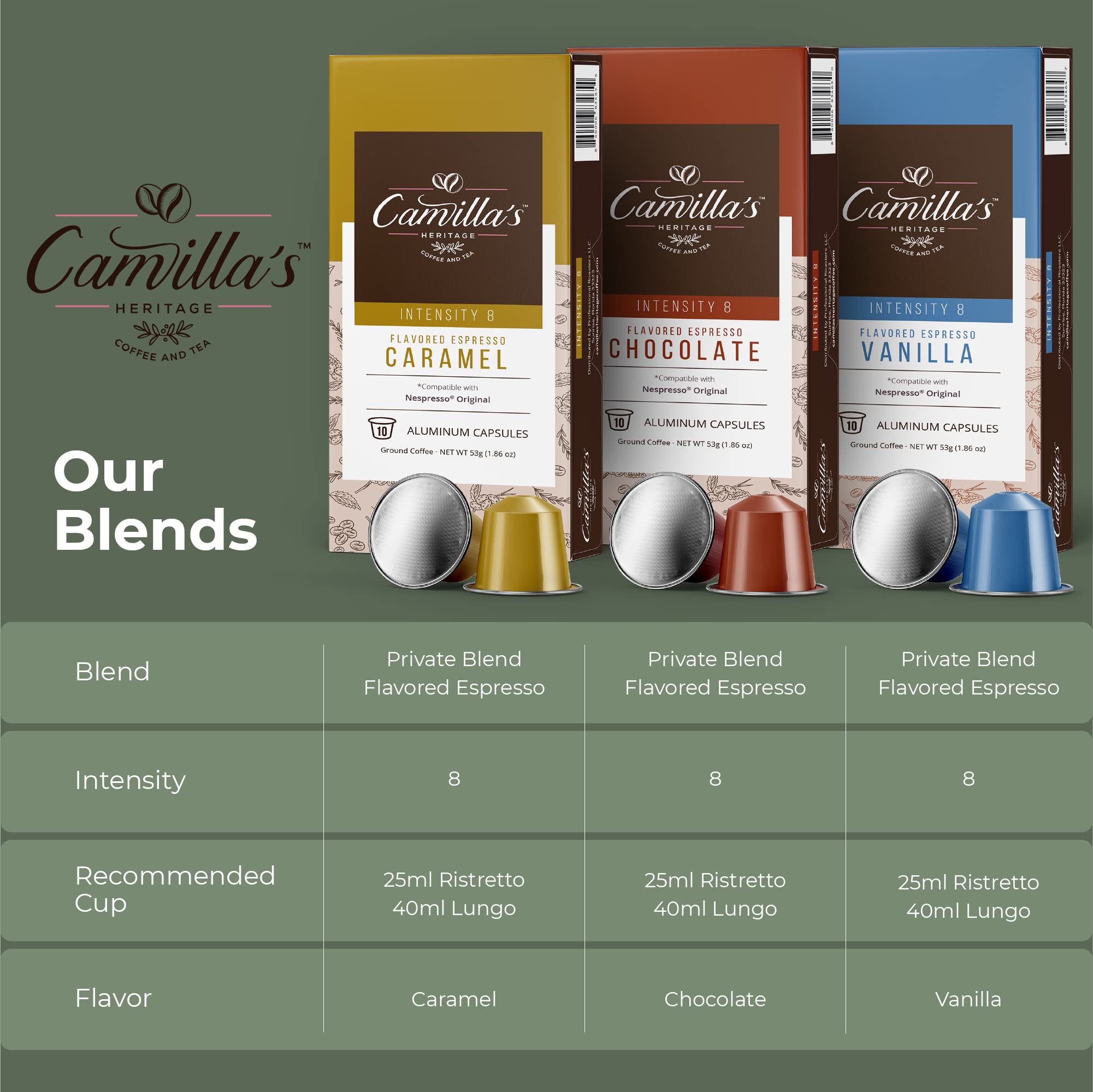 Camilla's Heritage Coffee, Espresso Capsules, 60 Flavored Coffee Pods, Medium Roast, Intensity 8, Single Cup Aluminum Coffee Cups, Nespresso Compatible Machine, Brews 1.35oz