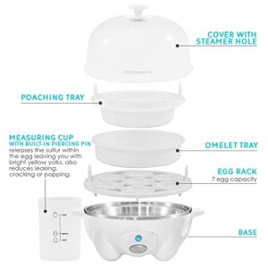 Elite Gourmet EGC-007## Rapid Egg Cooker, 7 Easy-To-Peel, Hard, Medium, Soft Boiled Eggs, Poacher, Omelet Maker, Auto Shut-Off, Alarm, 16-Recipe Booklet, White